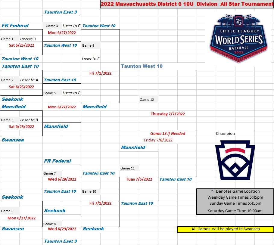10U Bracket