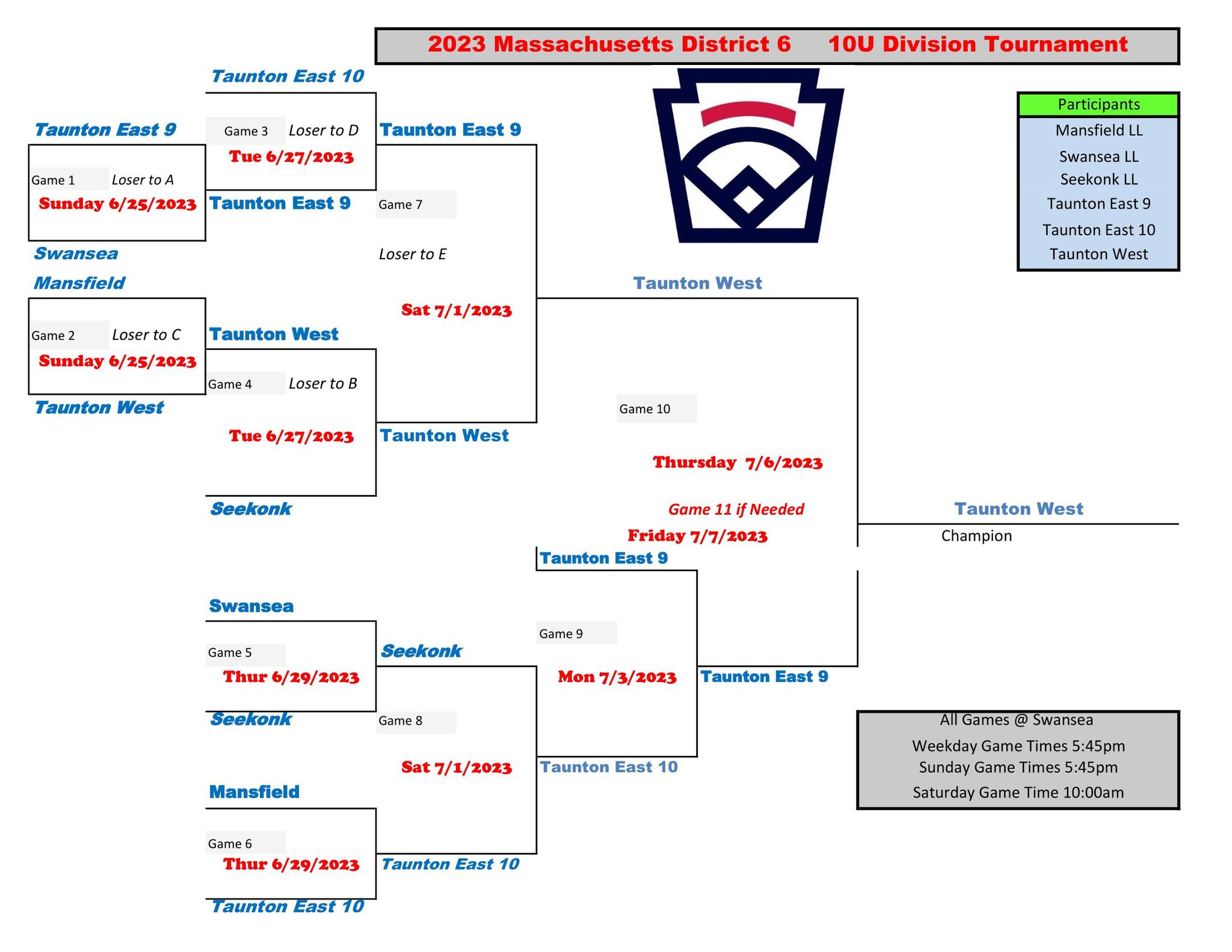 10U Bracket