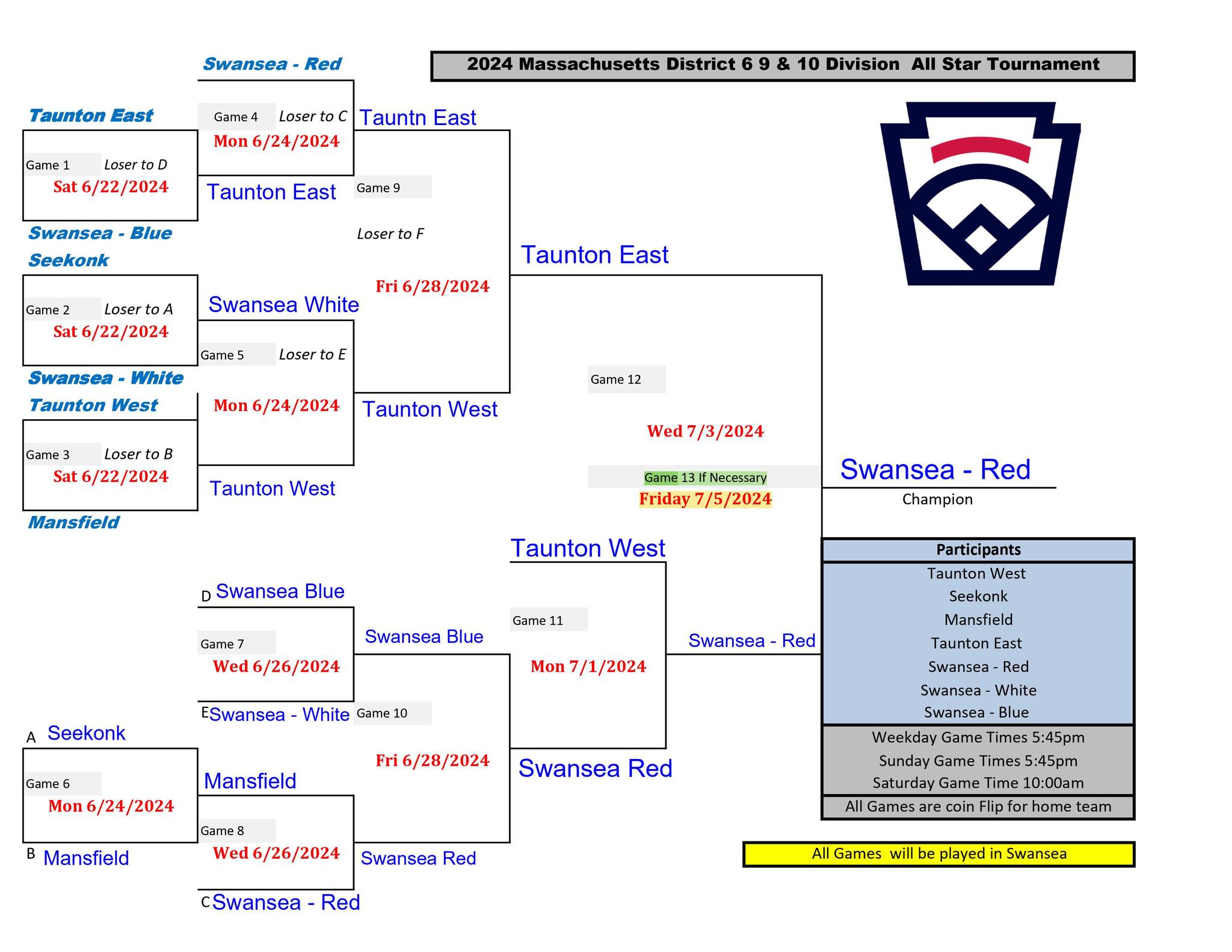 10U Bracket