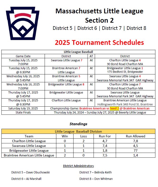 12U Sectional Bracket