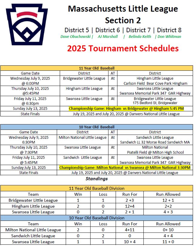 10U Sectional Bracket