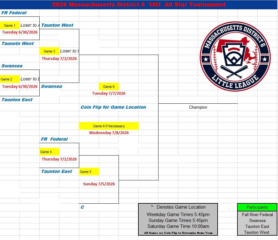 10U Bracket